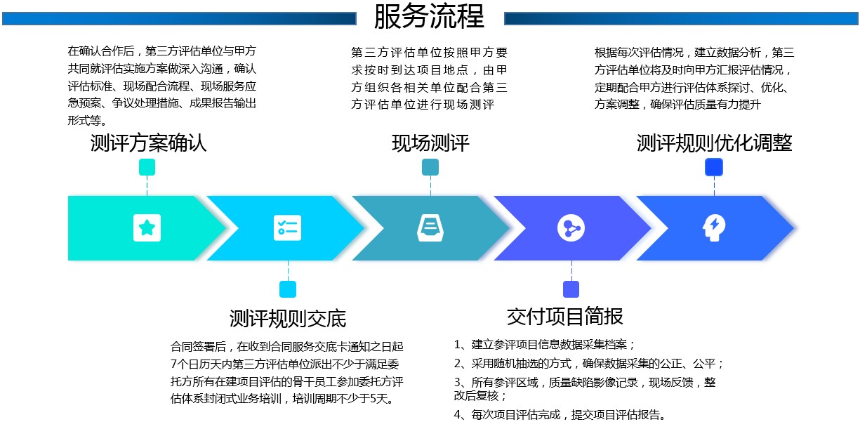 機(jī)電專項(xiàng).jpg