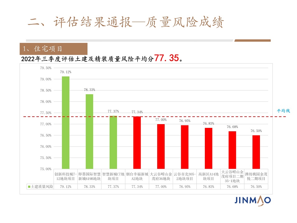精裝修專項(xiàng).jpg